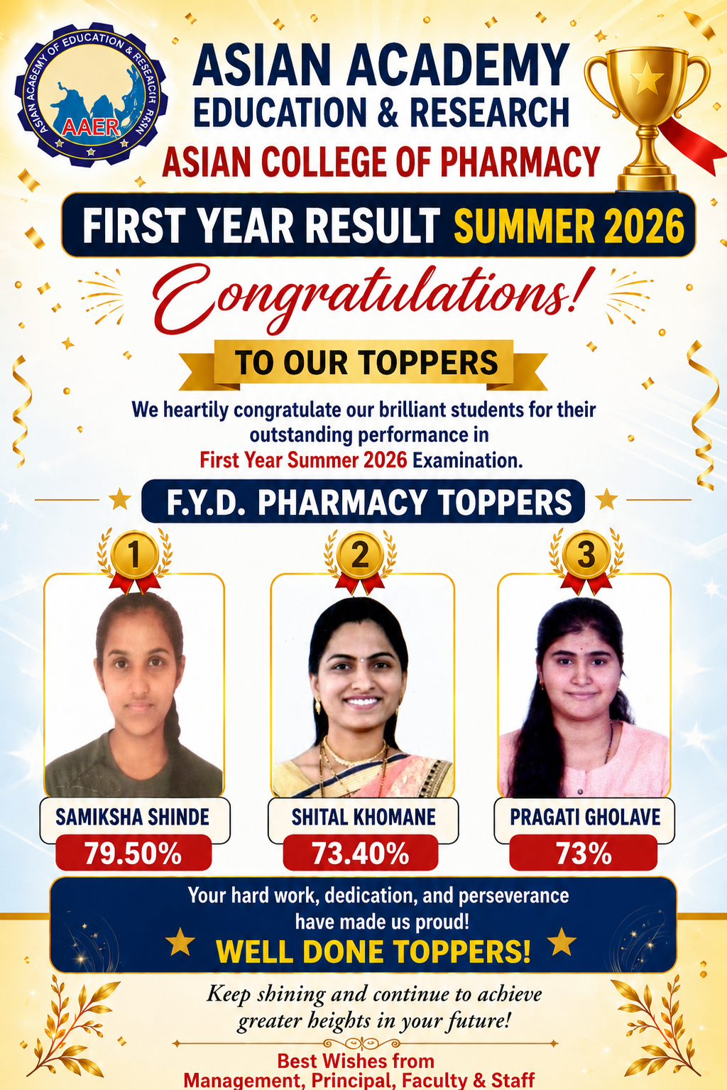 Result 2026