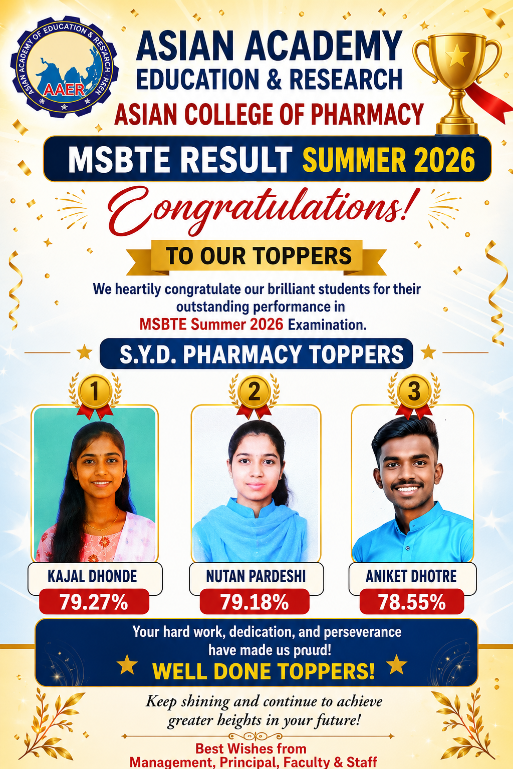 RESULT 2026